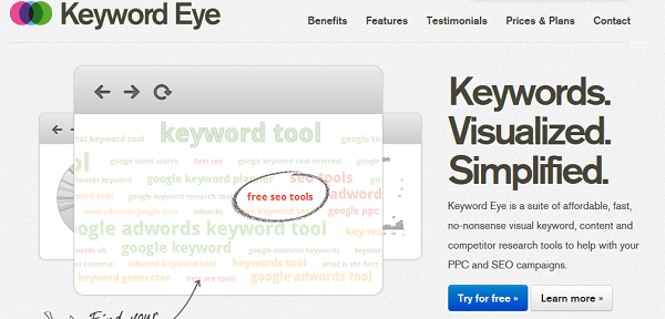 Keyword-Eye