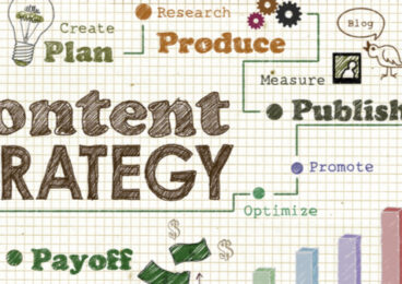 Enhancing Your 2022 Blog Content Strategy