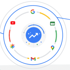 Performance Max Grow Your Business with Google’s New Performance Max Vizion Interactive