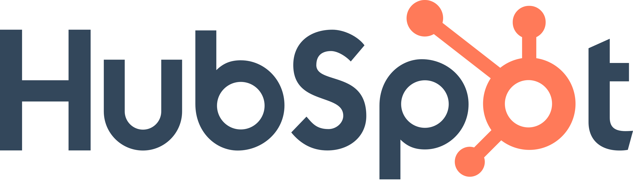2560px Hubspot Logo.svg Partners, Affiliations, and Certifications Vizion Interactive