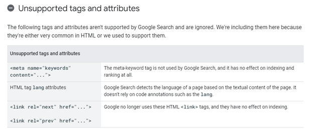 Google Meta Keywords Tag Support